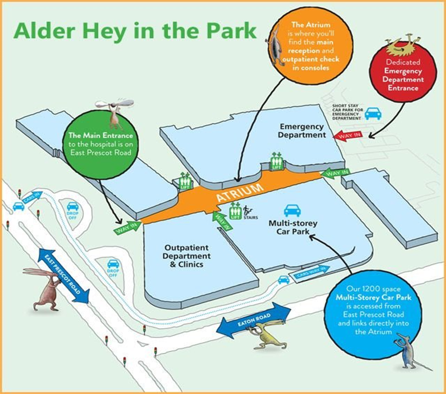 An image of a map showing Alder Hey hospital and the roads surrounding it