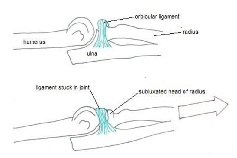 Image is for illustrative purposes only