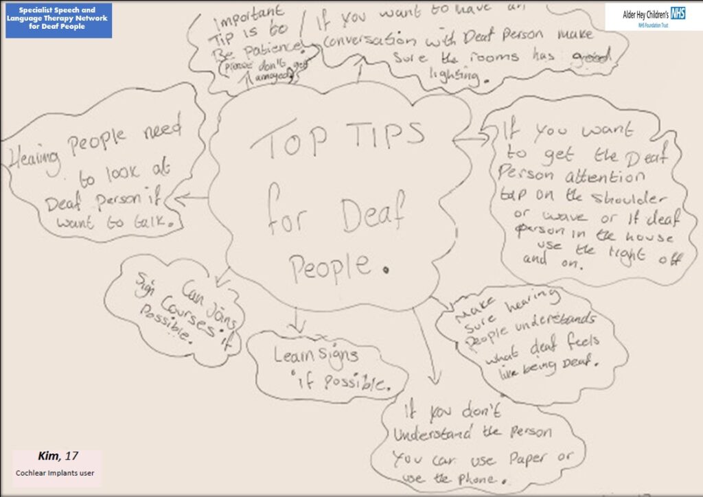 An image of a thought bubble with 'Top tips for deaf people' inside of it. Coming off from the centre bubble are numerous tips for communicating with deaf people.