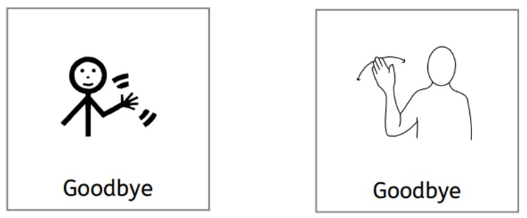 A visual representation of goodbye and how to sign the word goodbye