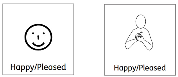 A visual representation of happy or pleased and how to sign the word happy or pleased