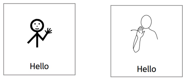 A visual representation of the word hello and instructions on how to sign hello