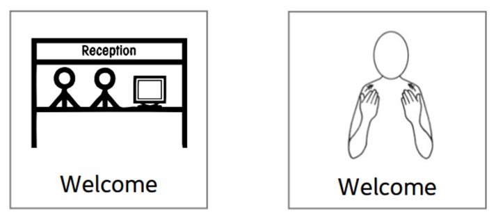 A visual representation of welcome and instructions of how to sign the word welcome